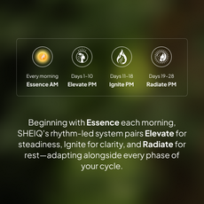 SHEIQ Welcome Ritual Kit